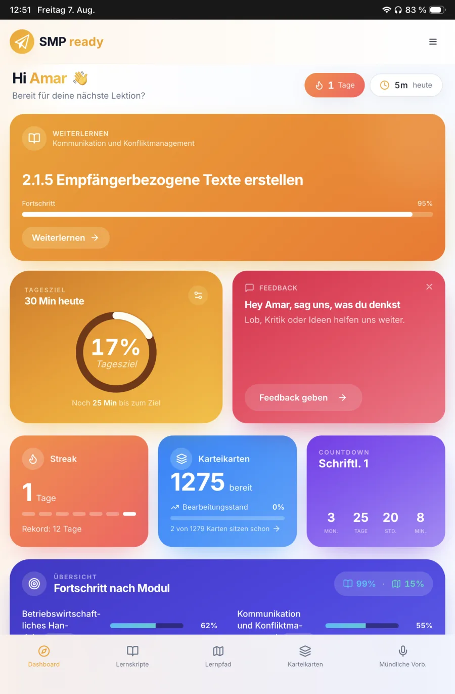 Dashboard auf dem Tablet mit Fortschritt und Tagesziel.